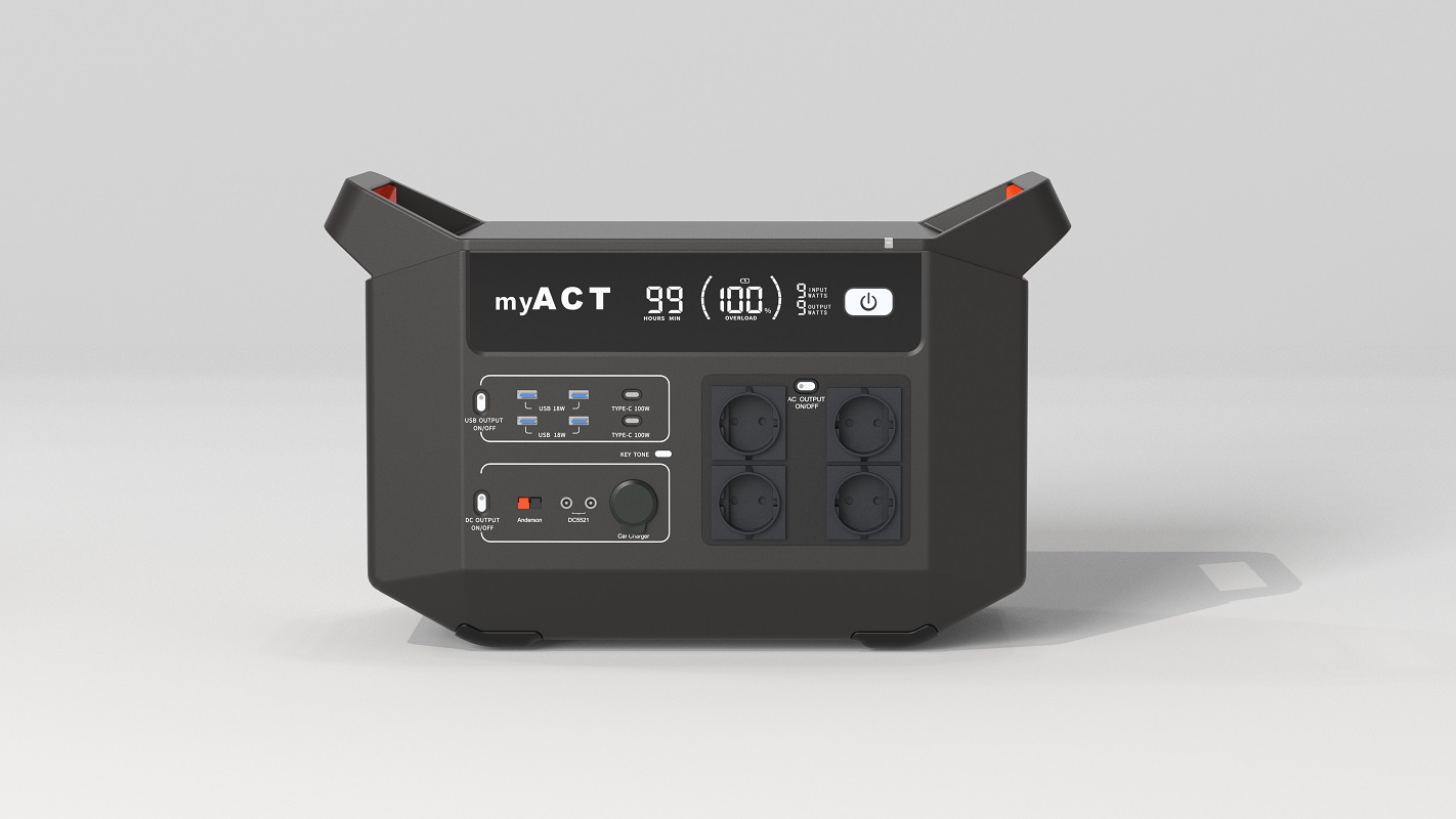 myACT AP2502